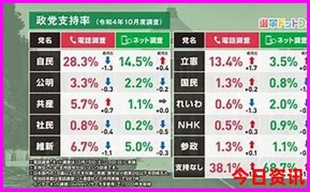 蓟县旅游必去十大景点