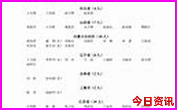 暑假去哪玩最好国内
