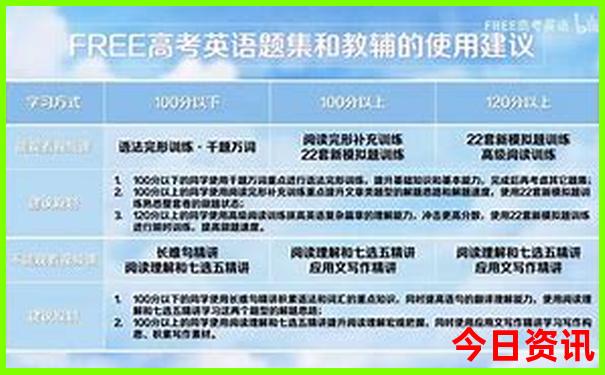 夏天惠州凉快的地方